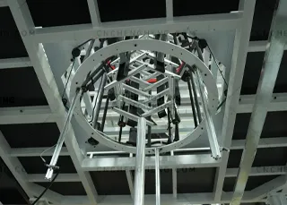 IBC