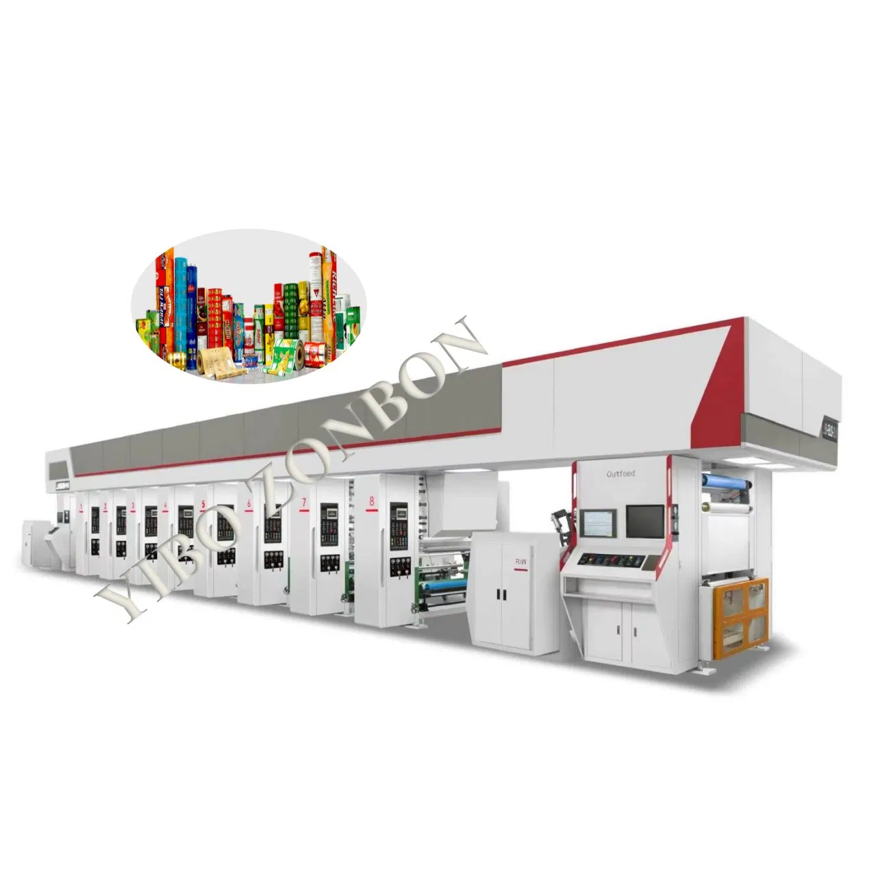 Zonbon 300m/Min 400m/Min 500m/Min 850 1050 1250 Máquina de Impressão Rotogravura de Alta Velocidade Els com Registro de Cor Automático de Alta Precisão