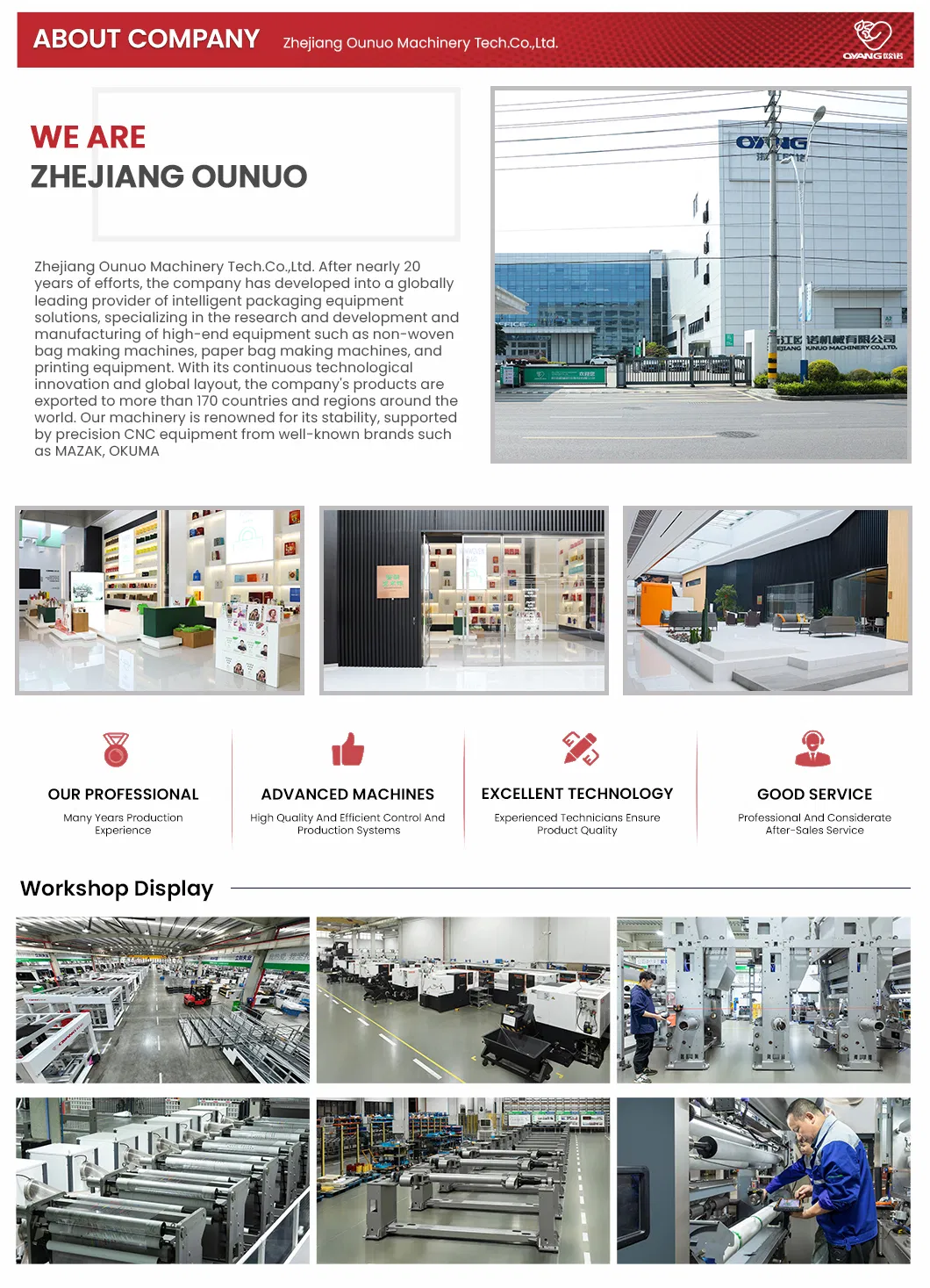 Componentes de Máquina de Impressão Rotogravura