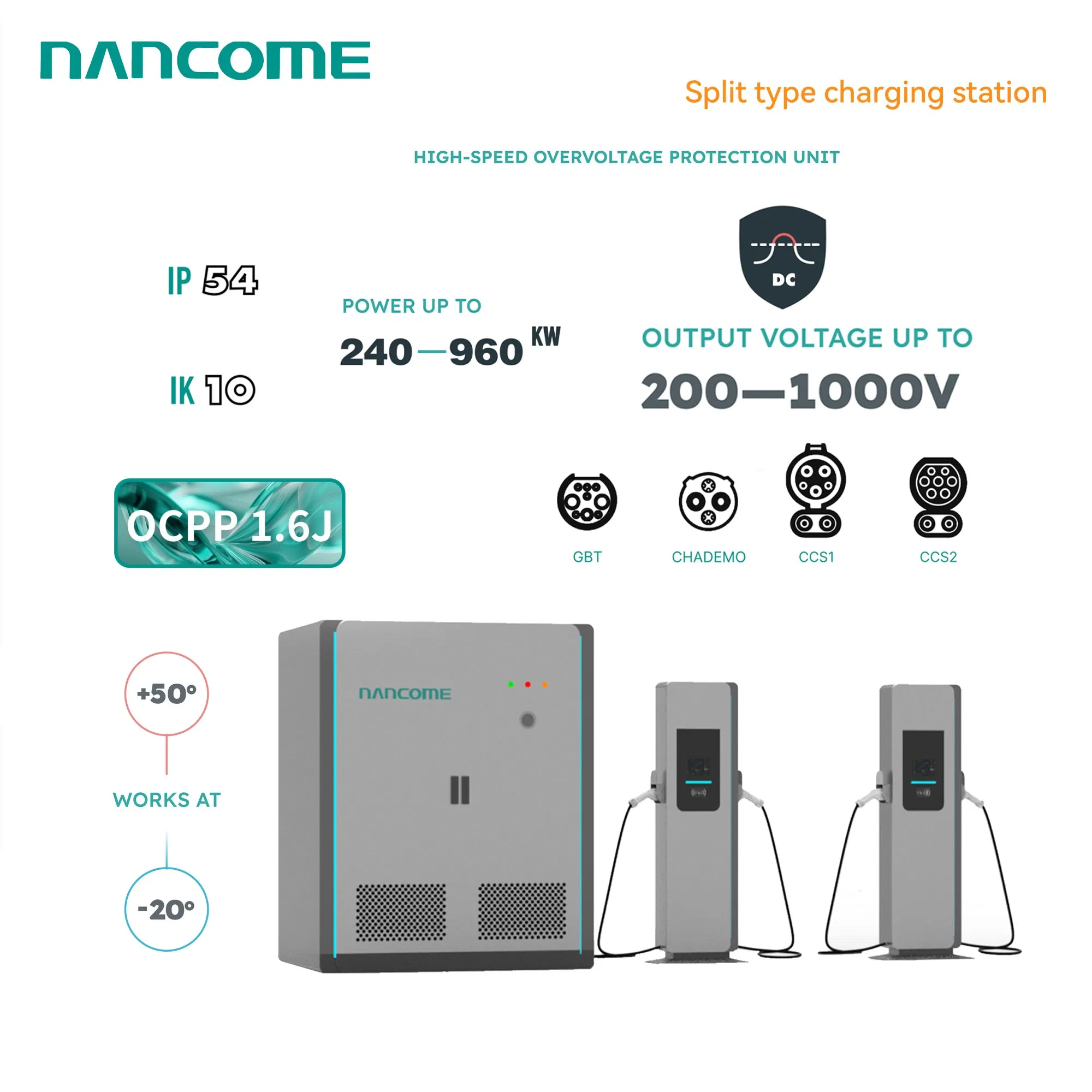 Nancome Megawatt Liquid Cooled Fast Charger for Port EV Cranes