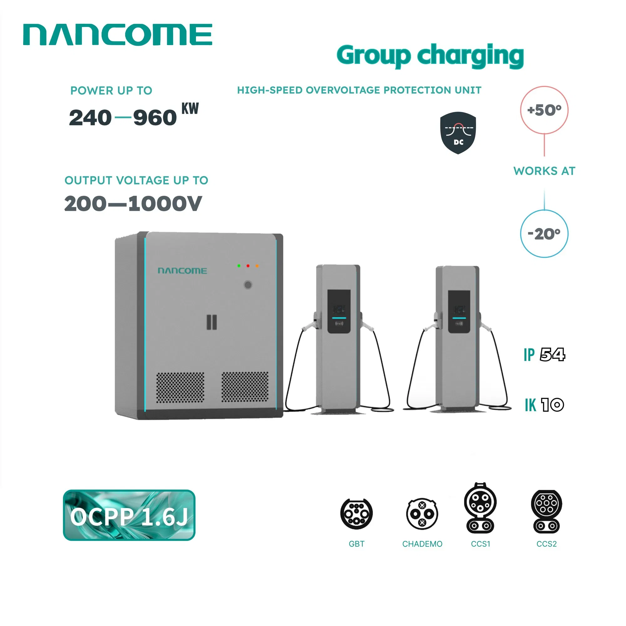 Nancome 240kw to 960kw IP54 New DC Electric Car Charging Station Split Multi-Gun EV Charger for Public Commercial Fleet