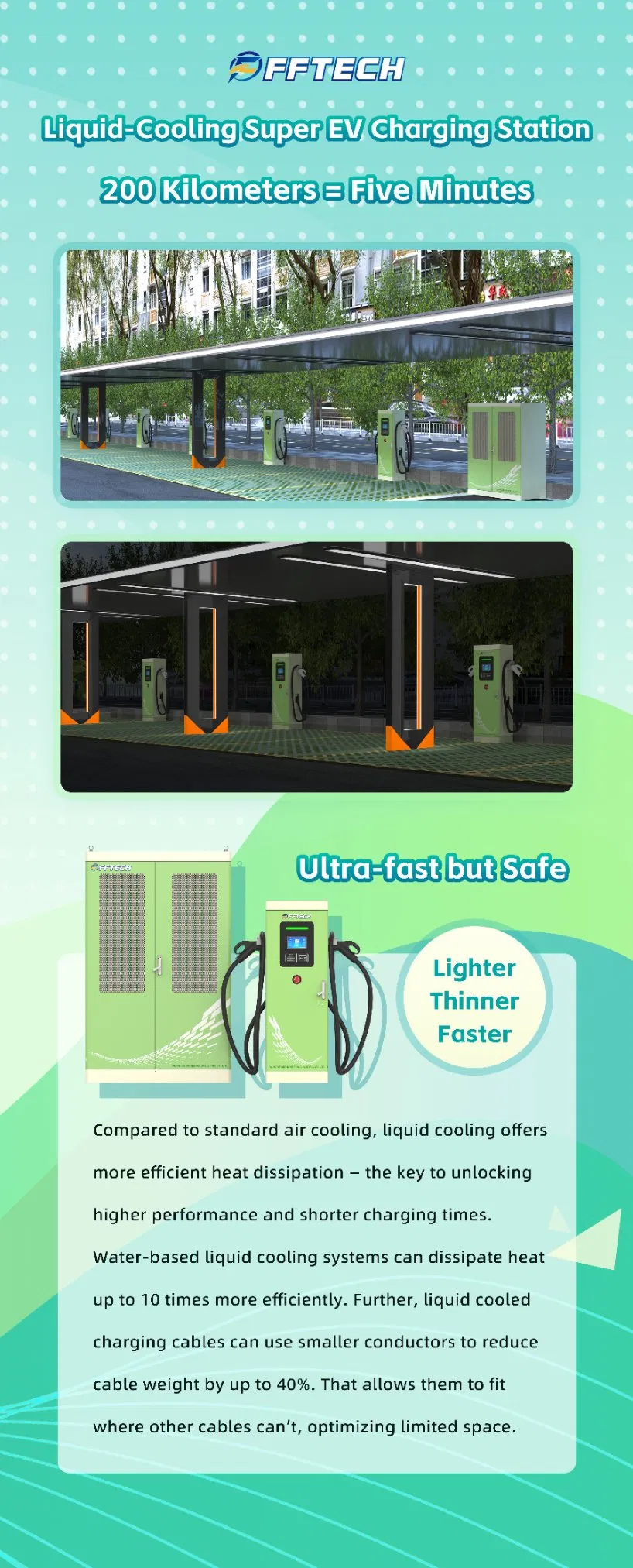 Product Description 1