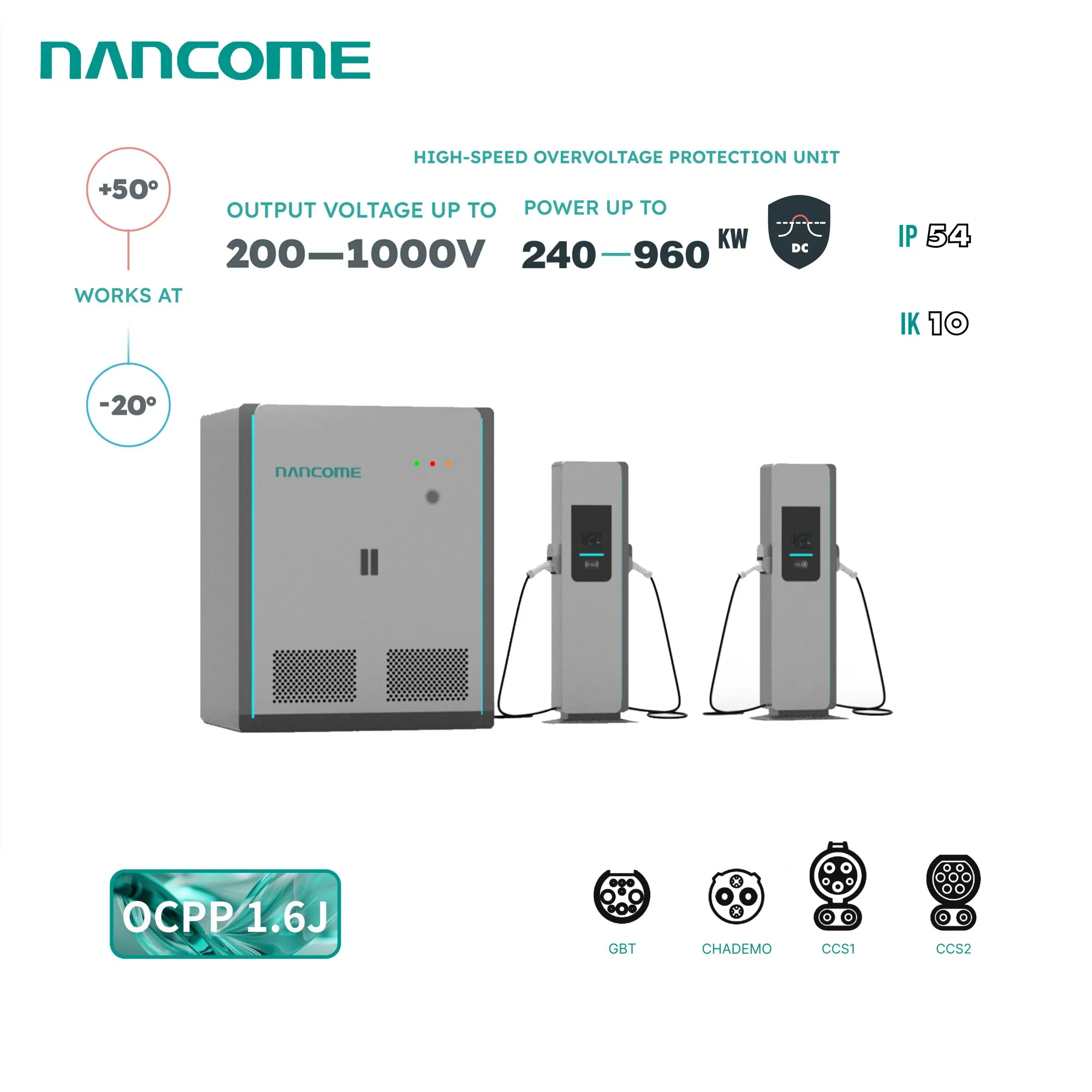 Nancome Megawatt High Voltage Charger for Electric Mining Loaders
