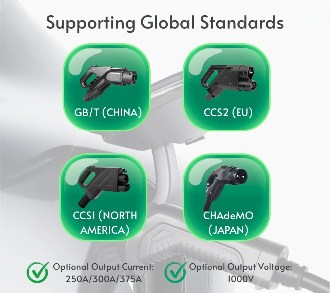 Charging Station Interface