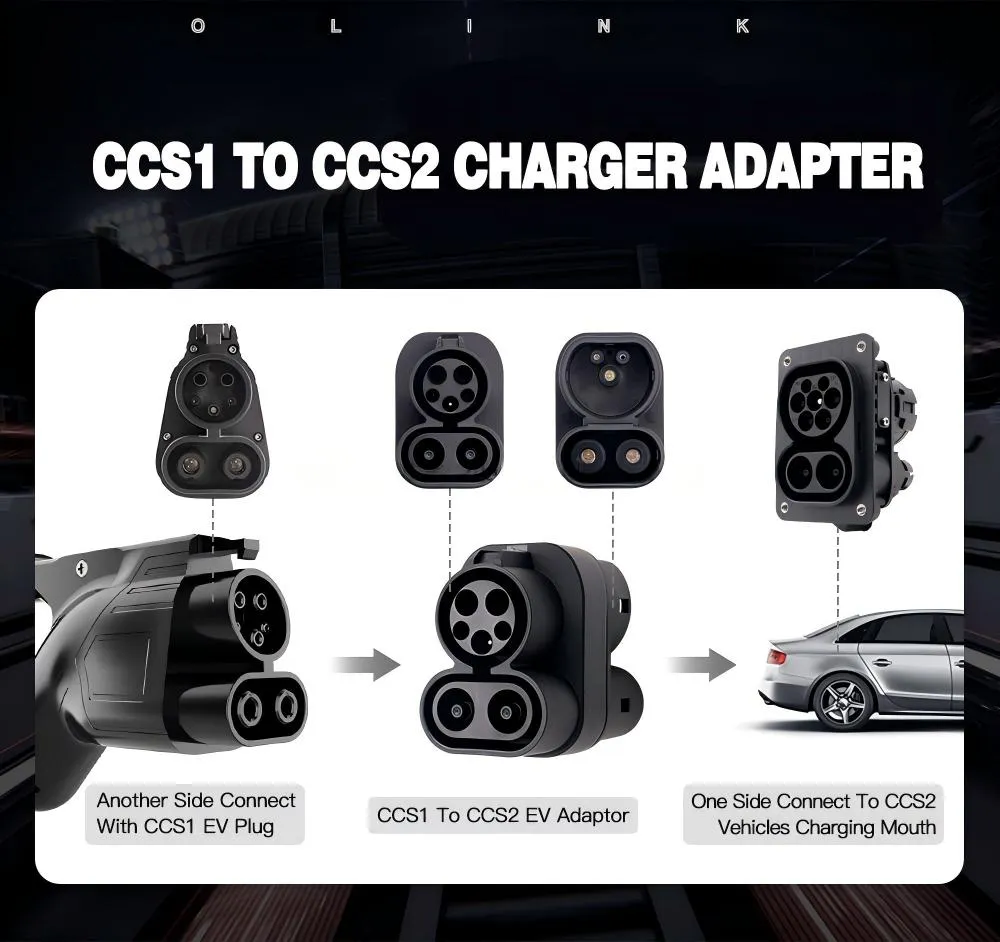 Adapter View 5