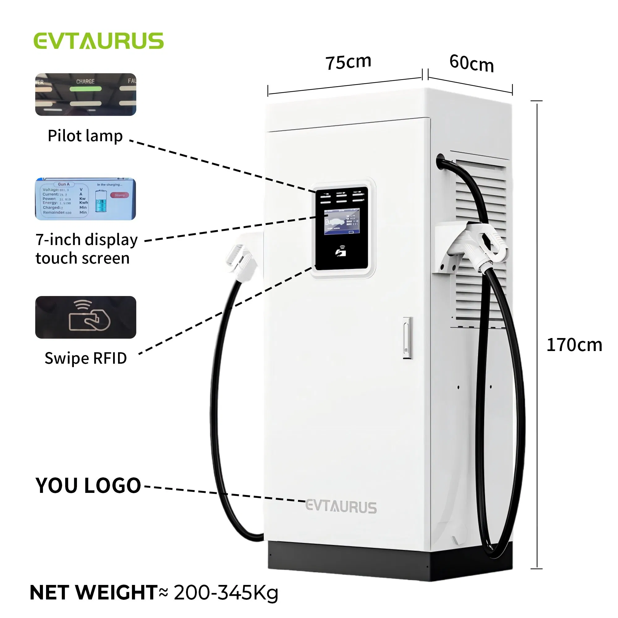 Best Commercial Ocpo 80kw 120kw 160kw CCS1 CCS2 Gbt IP54 DC Fast Level3 EV Electric Vehicle Car Charging Station