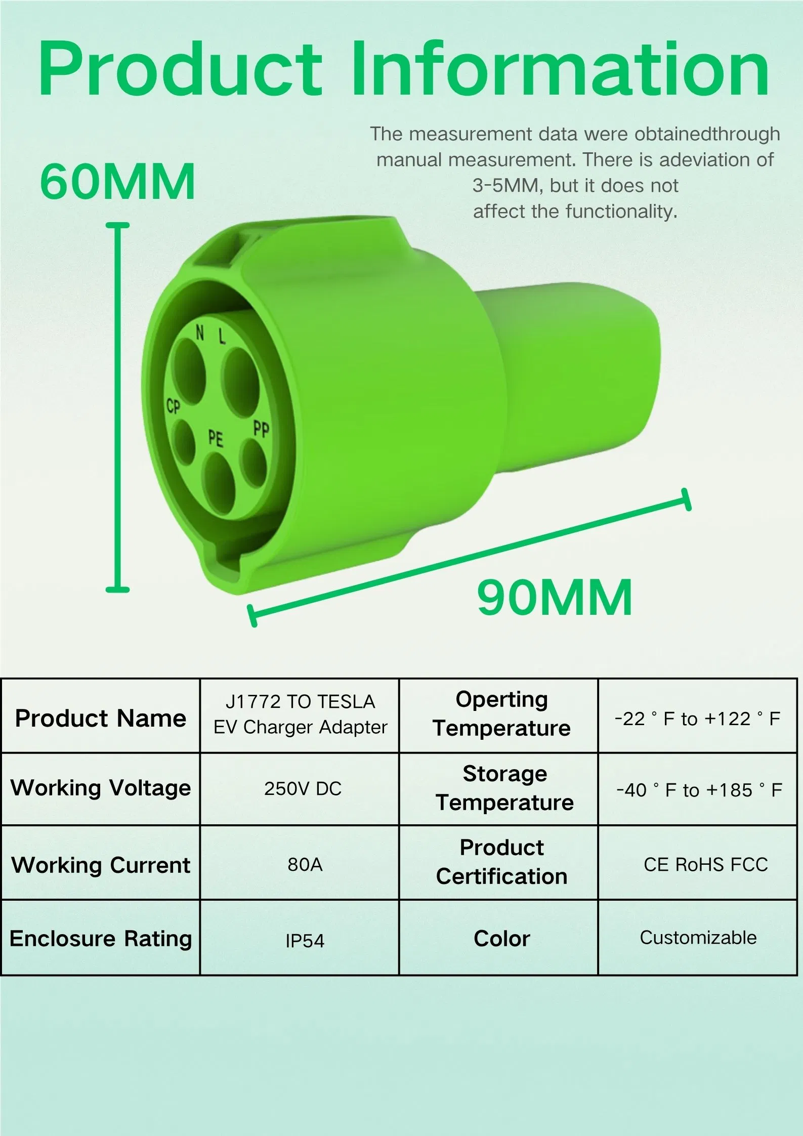 EV Charging Connector 1