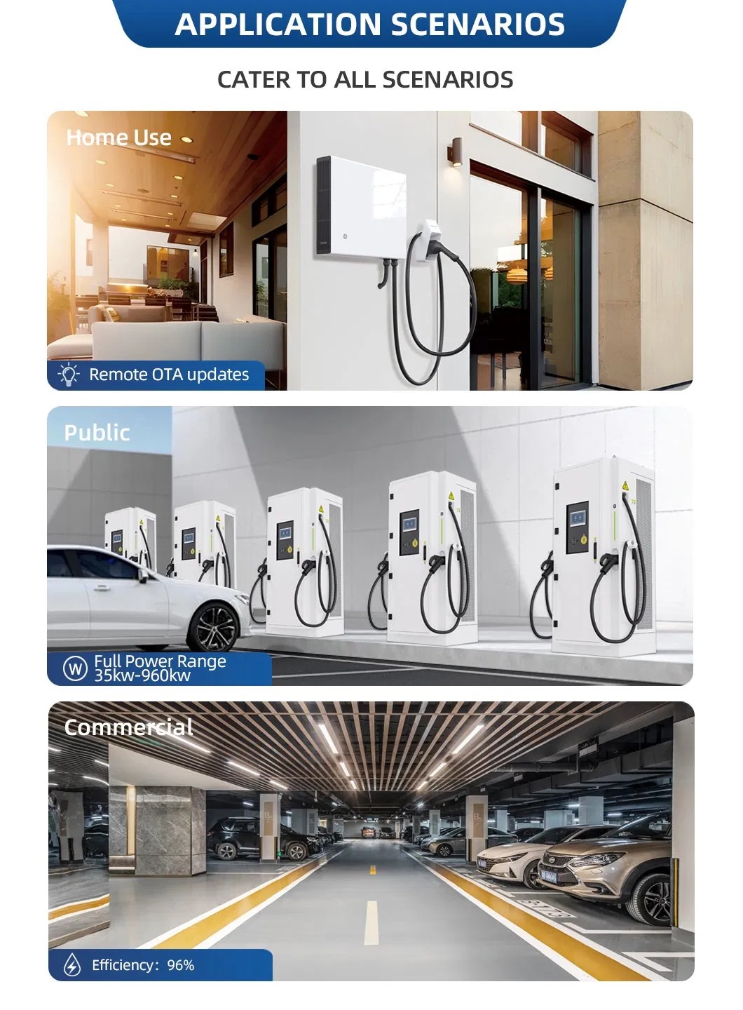 60kw Multi-Platform Compatible DC Charging Station Car Charger Electric Car Charger for State Grid and Third-Party Networks