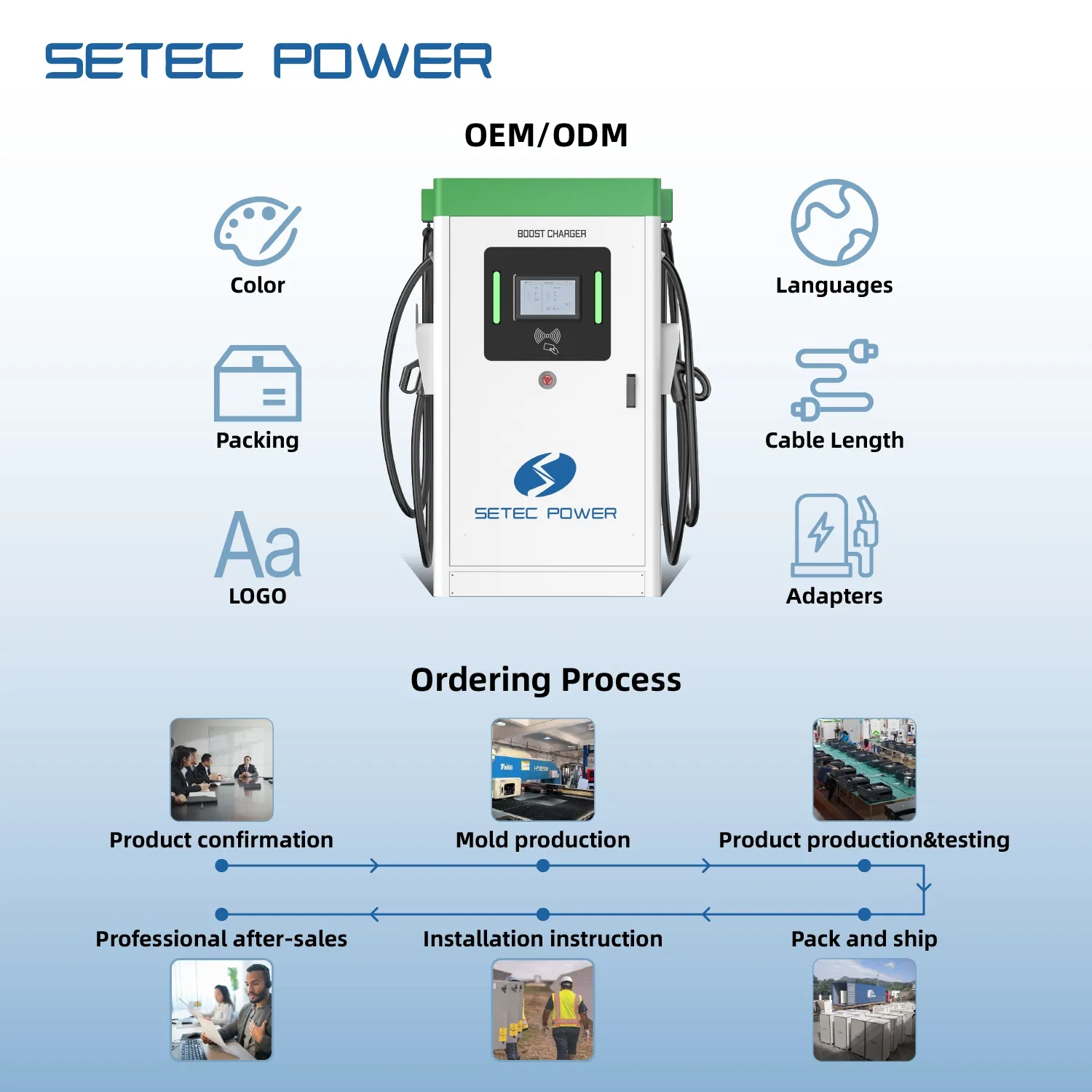 30-40kW Heavy-Duty Commercial DC Charger for Efficient Fleet Management ev charging station