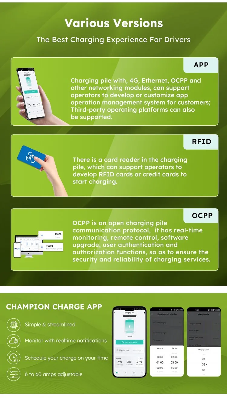 Fast Charging Station