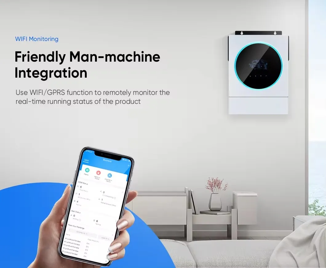 Smart Load Management