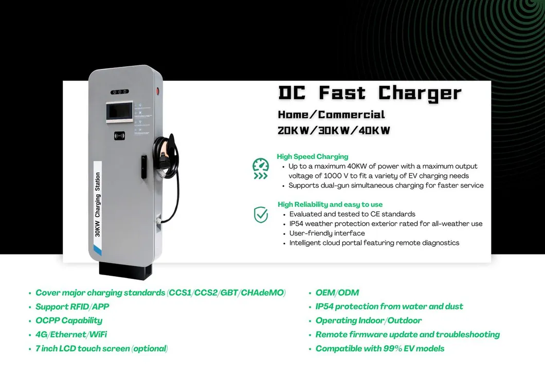 EV Charging Station Monitoring