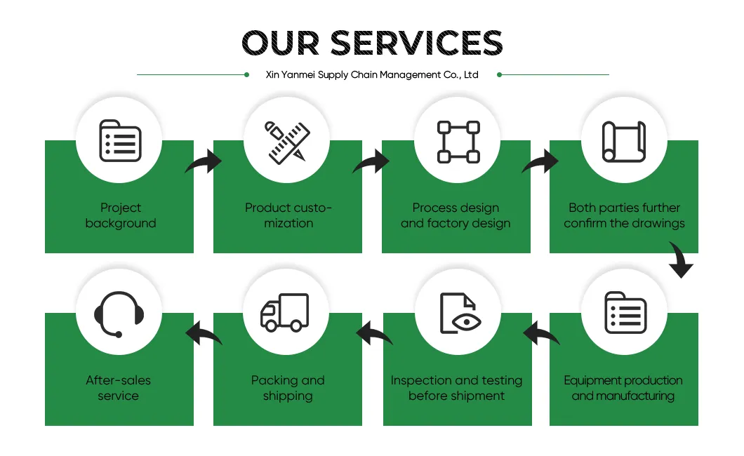 Our Services Overview