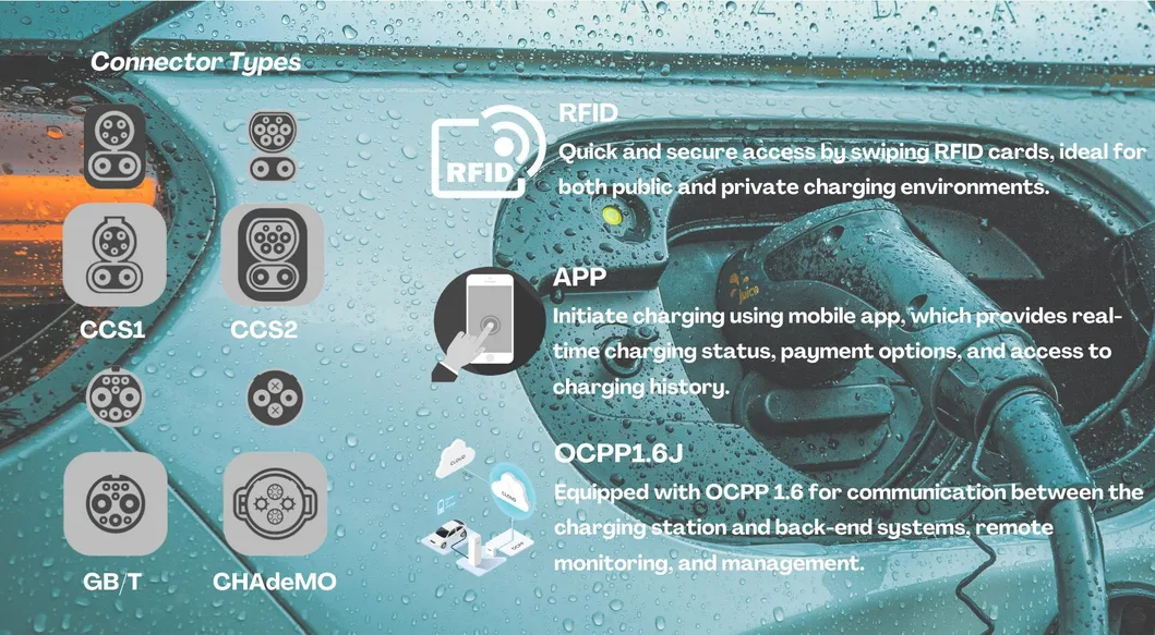 Charging Station Details