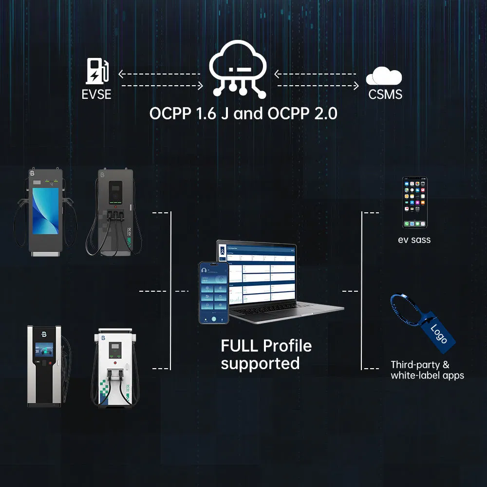 Beny 180kw to 600kw Split DC Commercial Charger Electric Car EV Fast DC Charging Station with 7 Inch LCD Screen