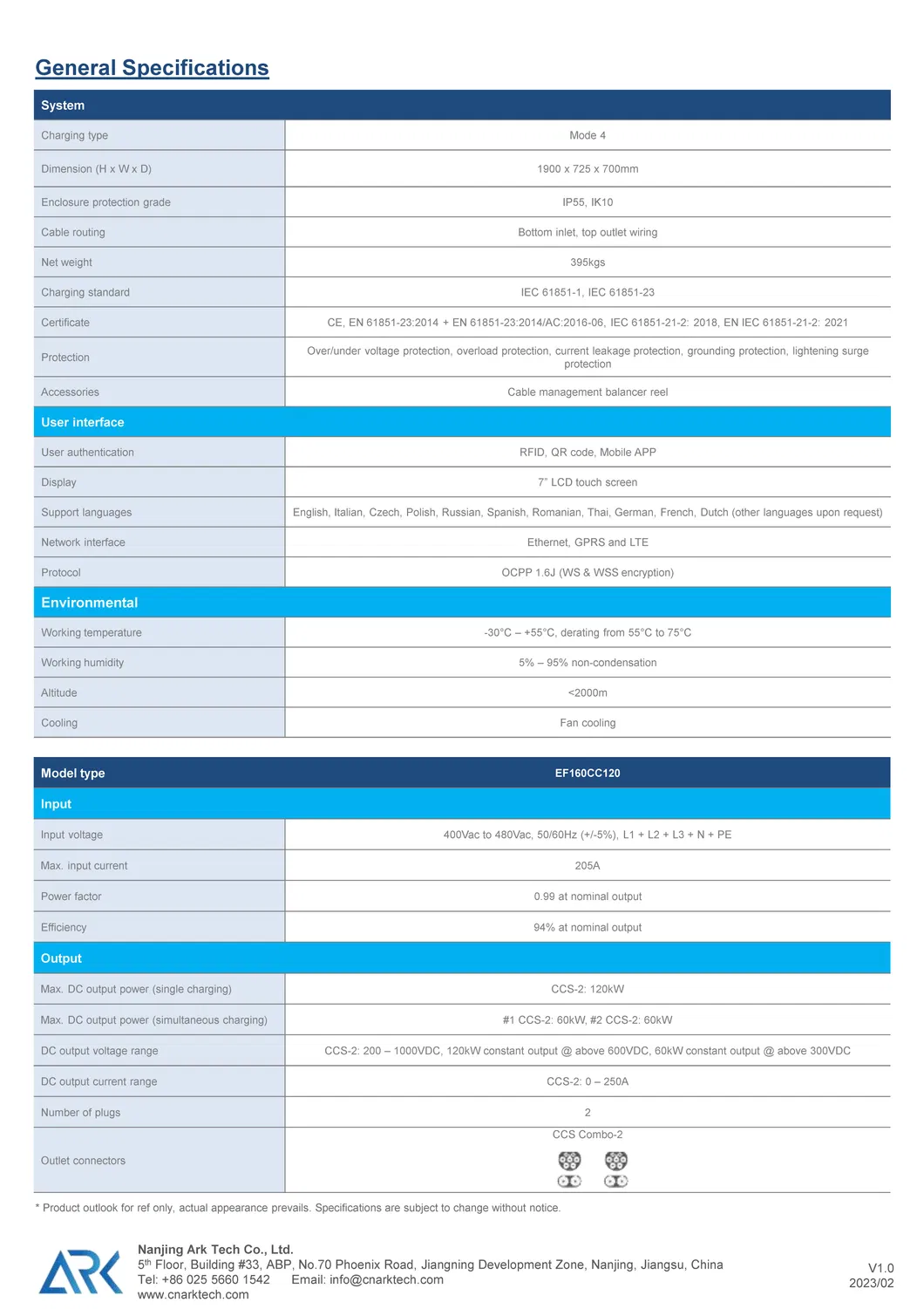 Technical Specifications Sheet