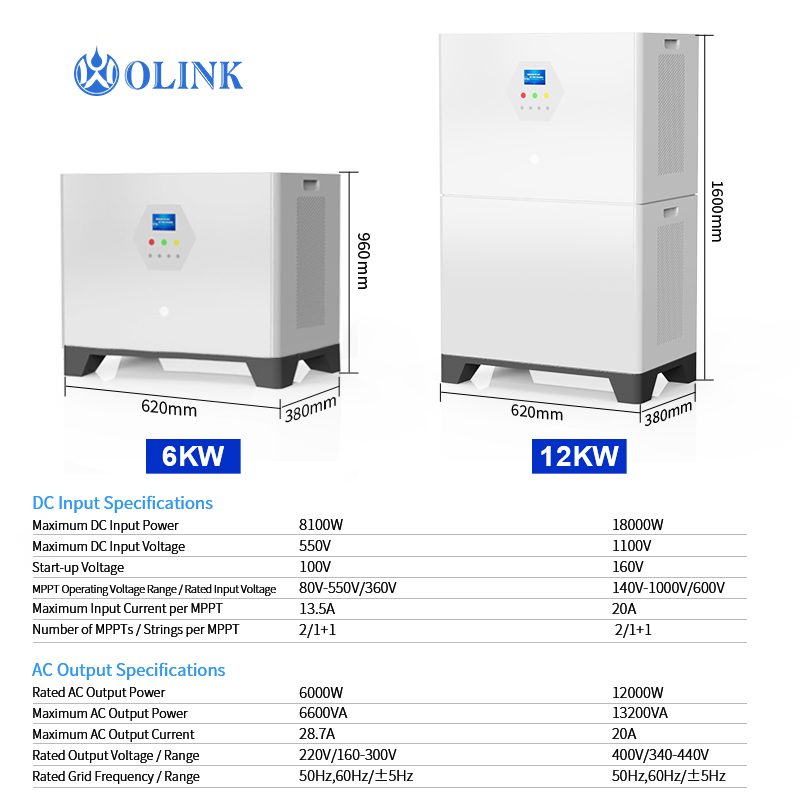 Olink Solar DC EV Charger and Solar Battery EV Charging Solar Power Station