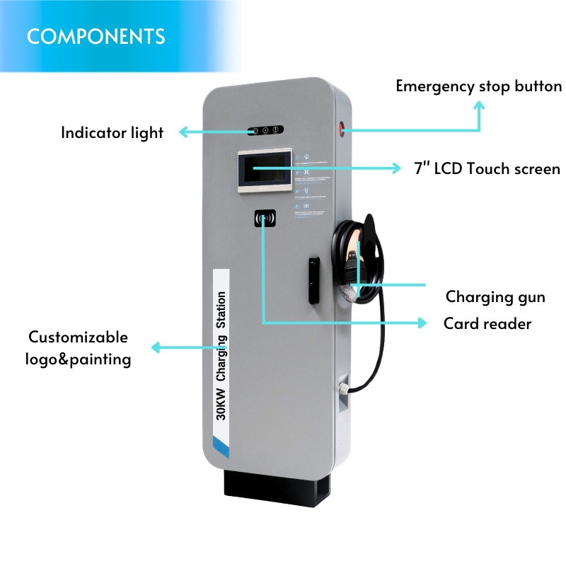 Smart Monitoring System DC EV Fast Power Charger 20kw-40kw with 7-Inch LCD, Ensuring Optimal Performance and Reliability