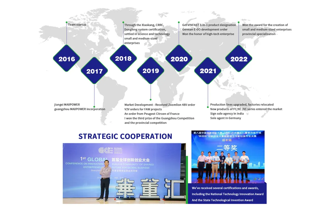 Fast Charging Features