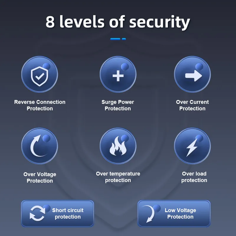 RSP-1000W Inverter View 2