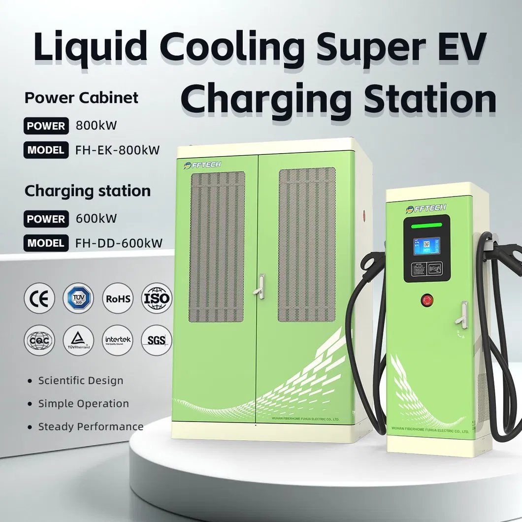 Product Description 3