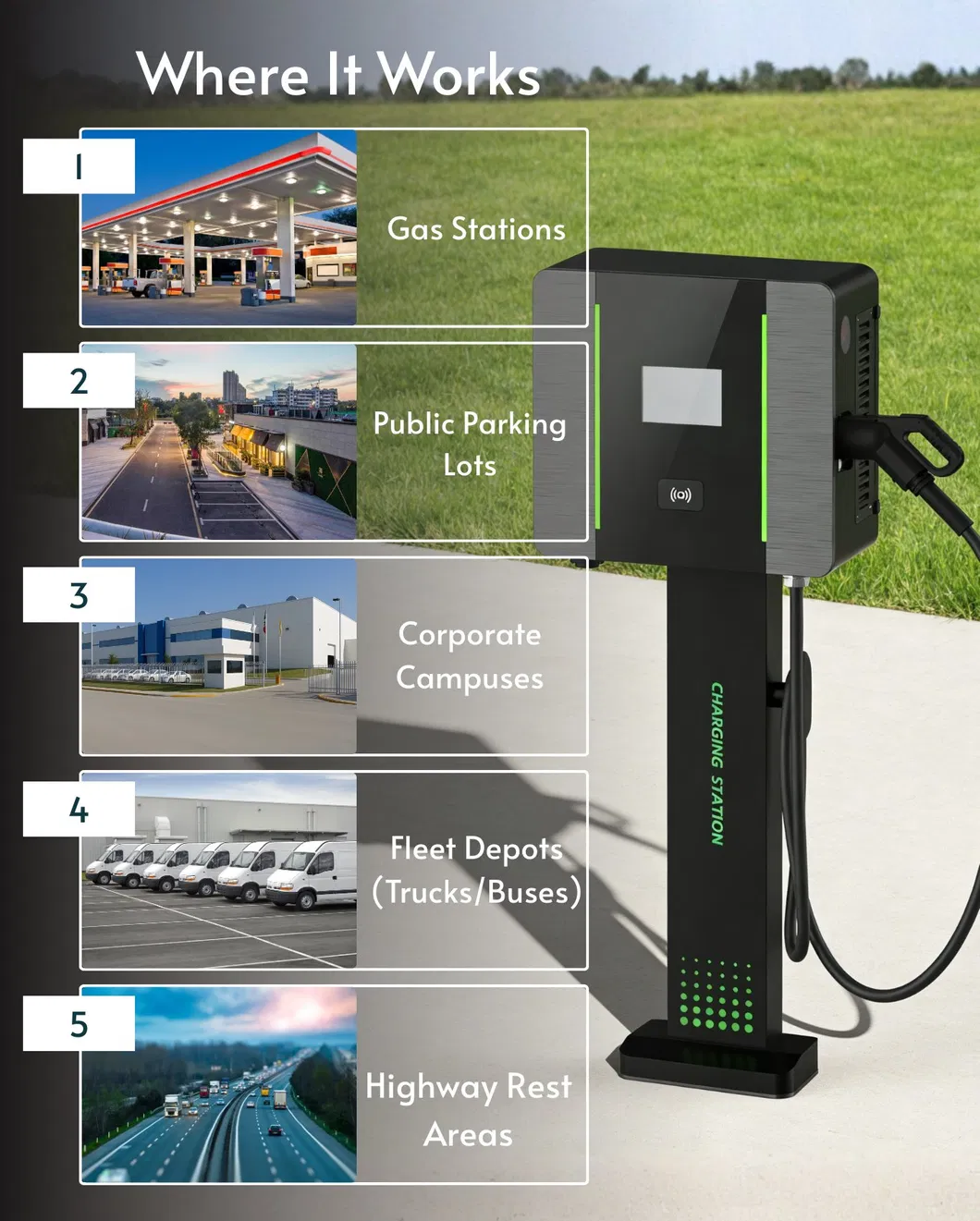 Compact Charger Detail 6