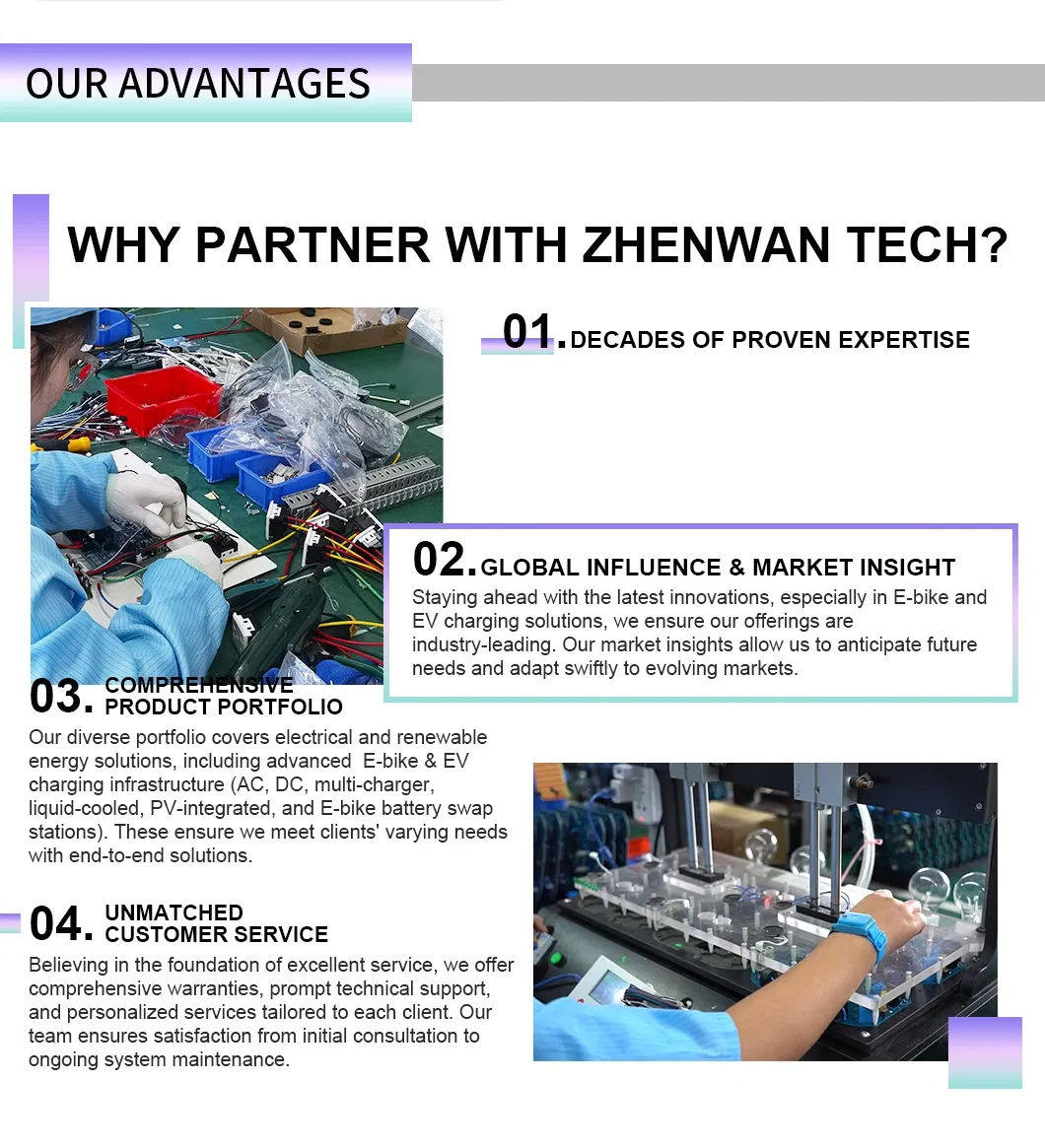 EV Charging Power Module