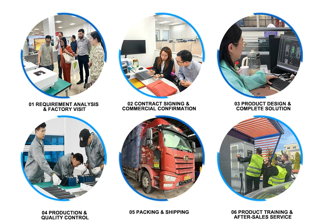 Manufacturing Process