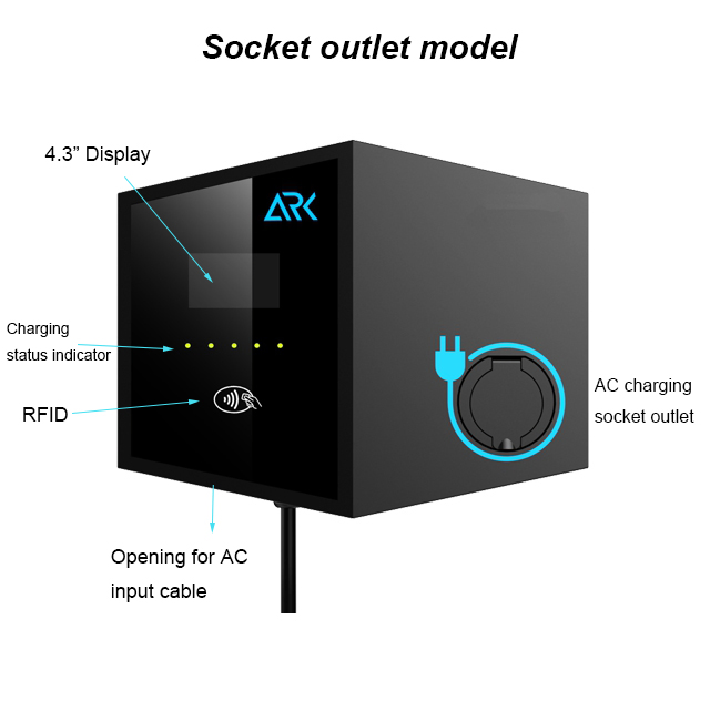 22kw Type2 Wall-Mounted AC 3 Phase Charging Unit for Electric Vehicles