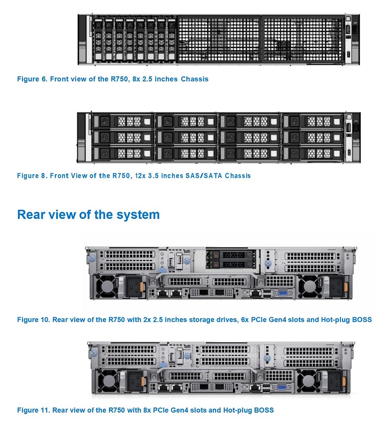 Wholesale Custom R650 R650XS R750 R750XA R750XS GPU Host D Ell 2U Rack Server for Sale