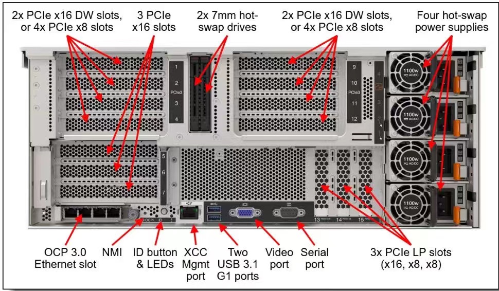 Wholesale Inter X86 XFusion Deepseek FusionServer 2288h V6 V7 V5 2u Rack Server