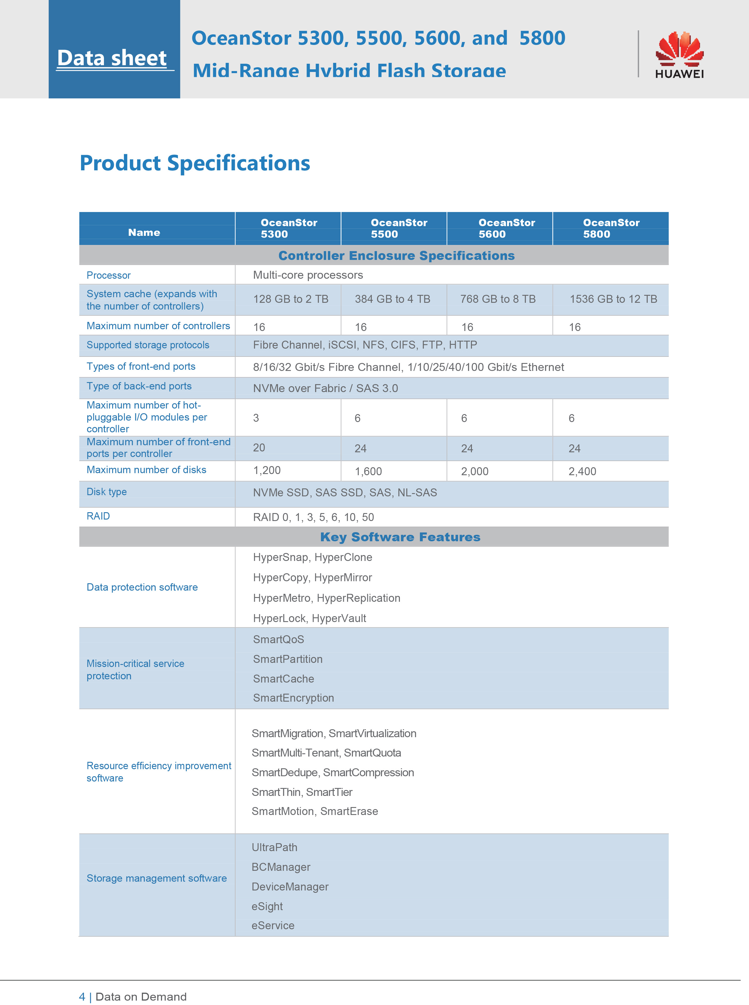 OceanStor System Storage Server