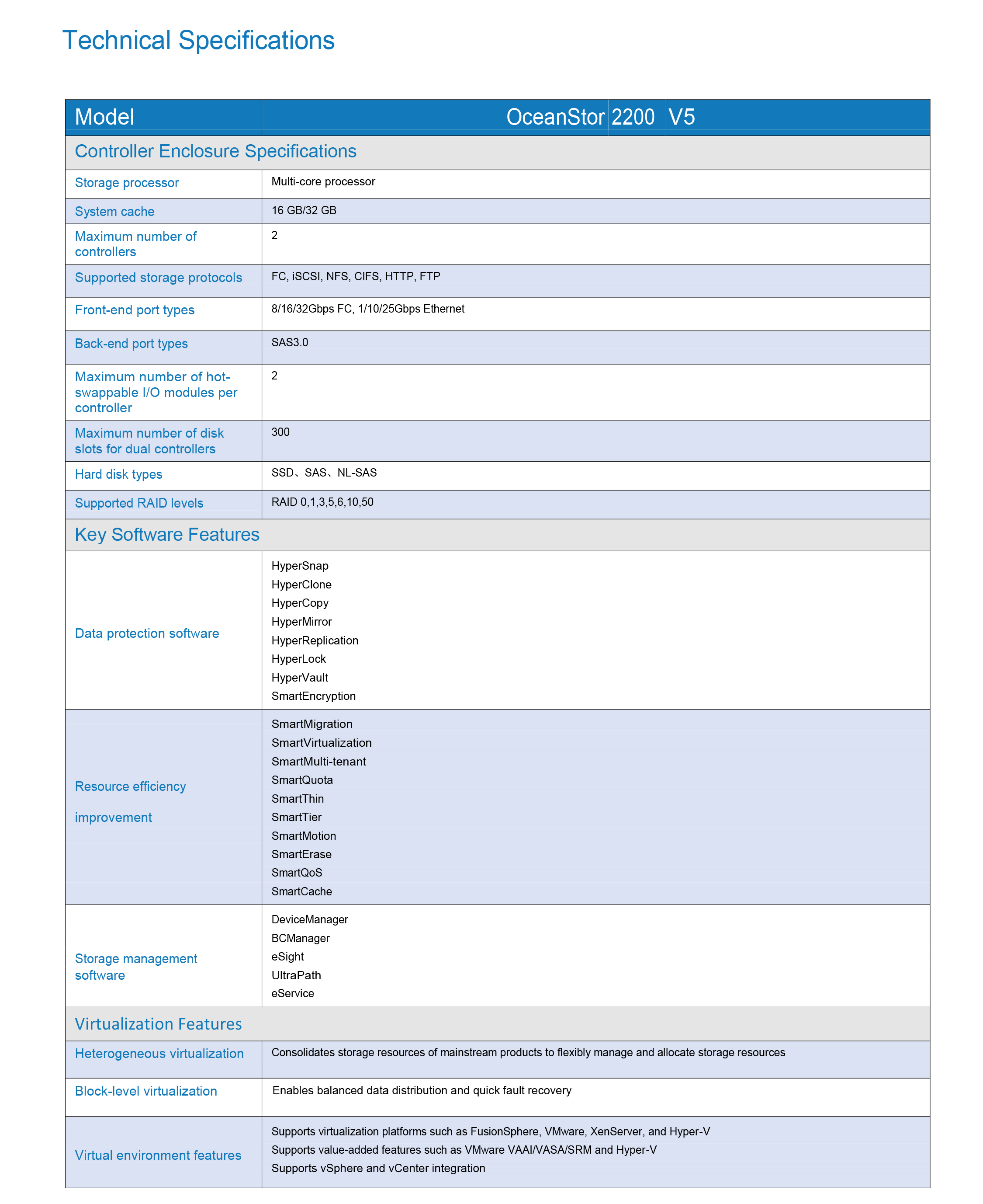 Hybrid Flash Storage System Overview