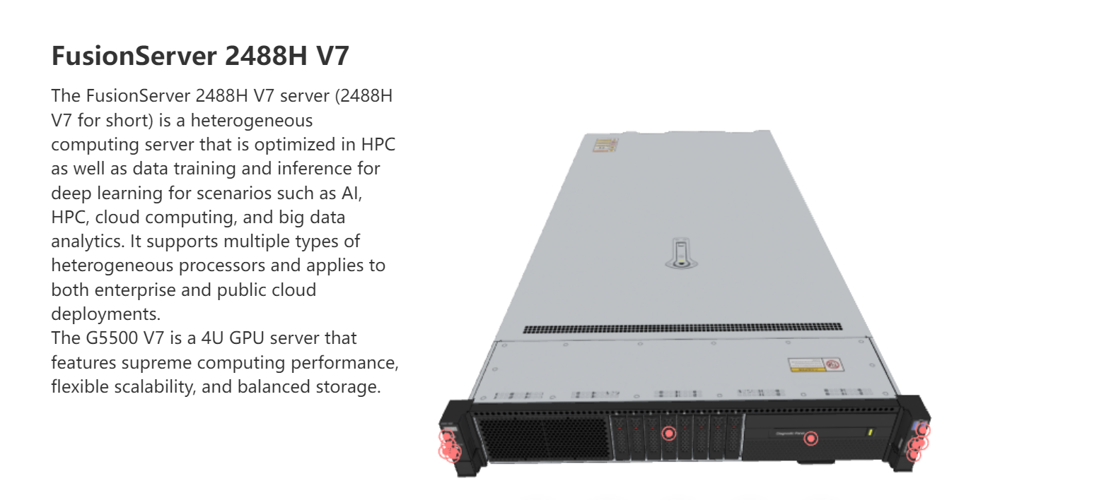 Server Top View Diagram