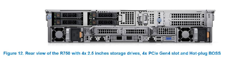 Hardware Details