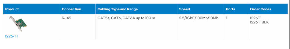 2.5Gb Intel Ethernet Network Adapter