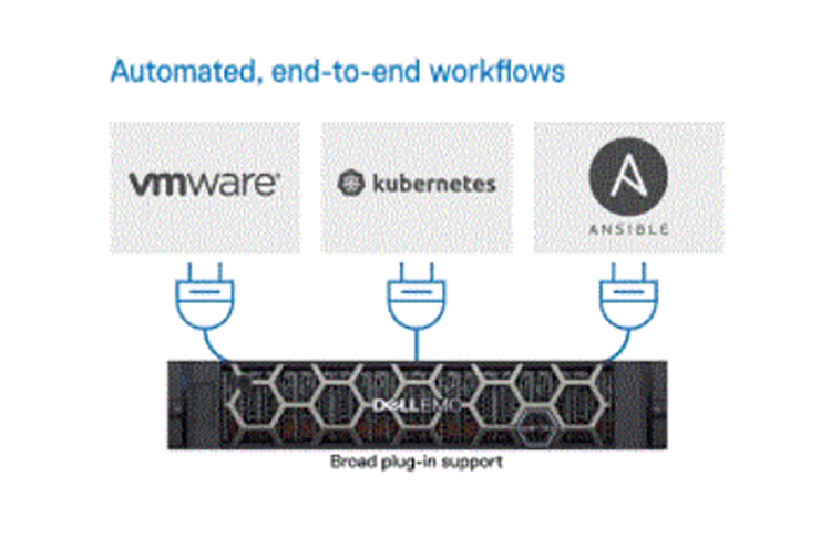 Wholesale Huaweis Xfusion Server 2288H V5 Rack Server With 2*GE and 1*10GE SFP 2288H V5 Rack Server in Stock