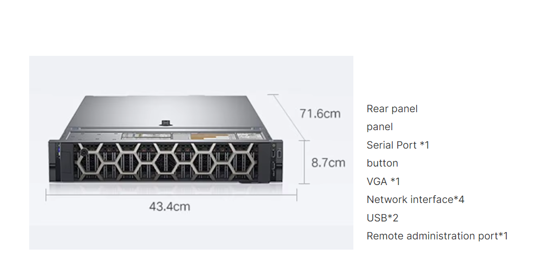 Enterprise Solutions