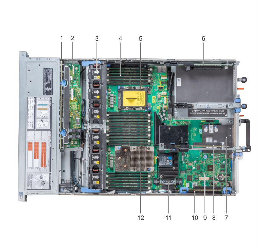 Hot Sale Dells PowerEdge R740 Server Customization 2 X Intel Processor/RAM 64GB/HDD 1.2TBx2 D Ell Server R740