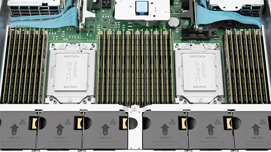 Innovations Performance Graphic