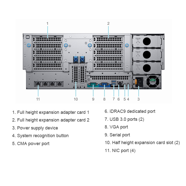 Hot Selling Dells R940 3U Rack Server EMC PowerEdge R940 Ai Training Computer Server Price