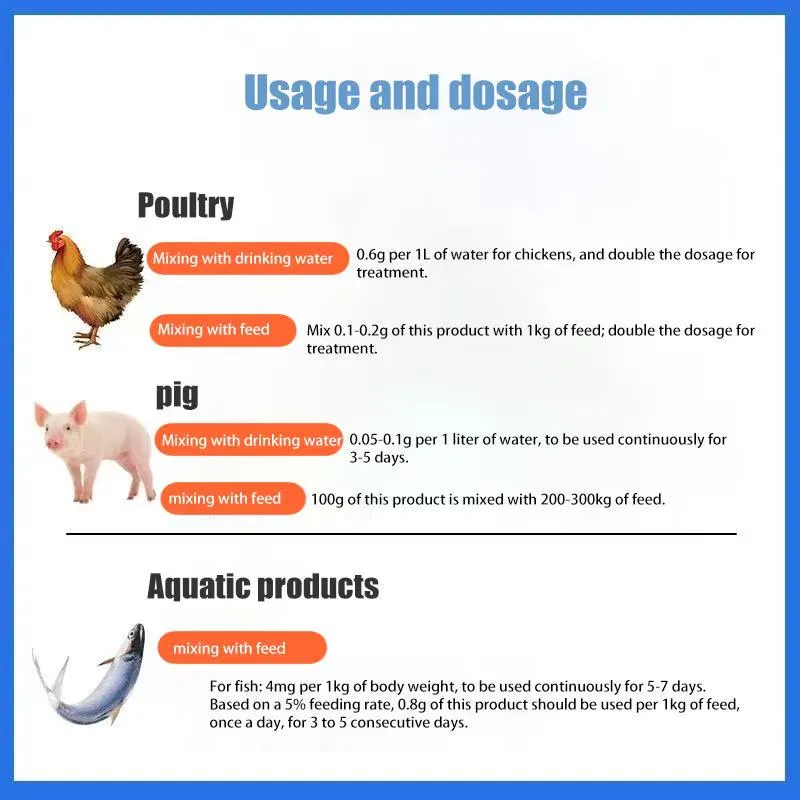 Doxycycline Hyclate 4