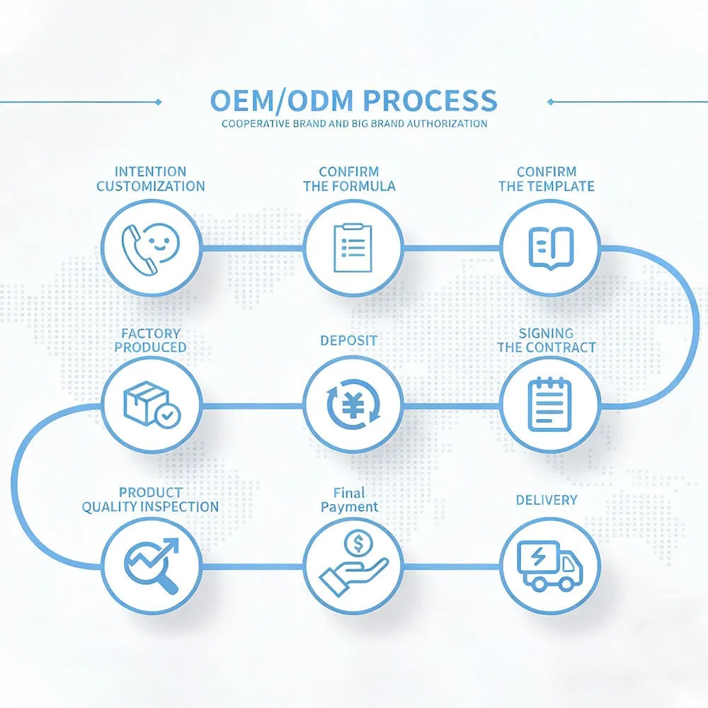 OEM/ODM Natural Fruit Vegetable Meal Replacement Fat Burning Weight Loss Oral Liquid