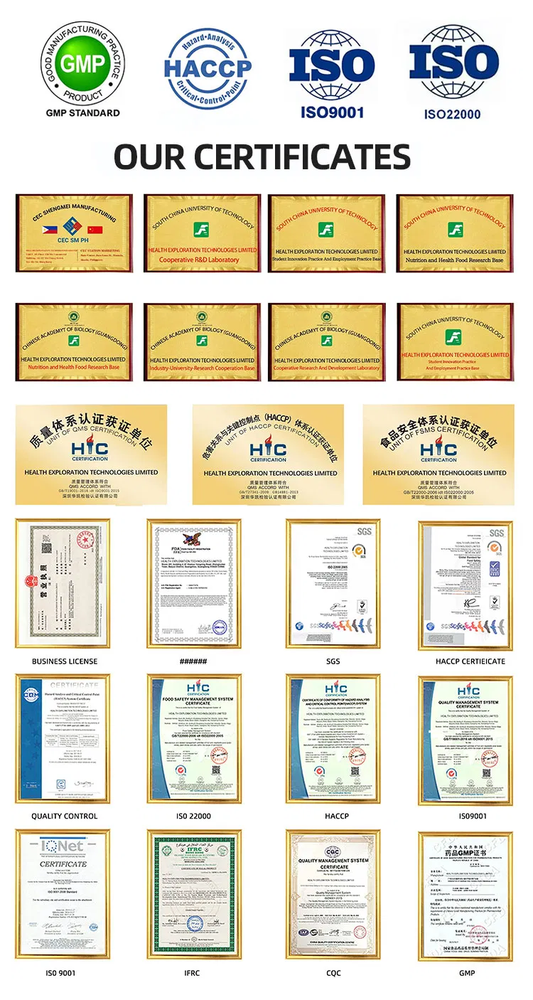 Quality Certificates