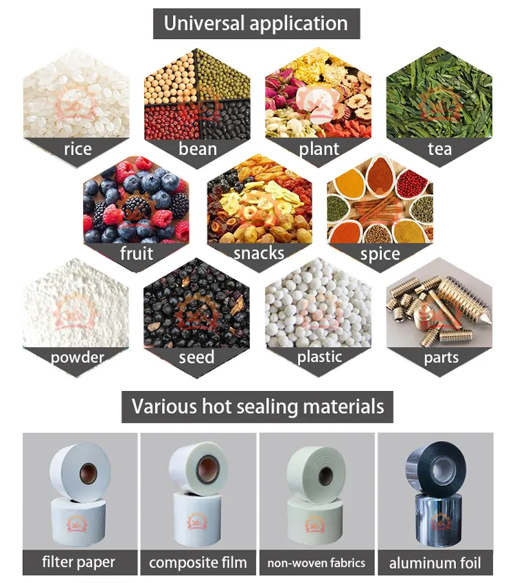 Granule Packaging Details