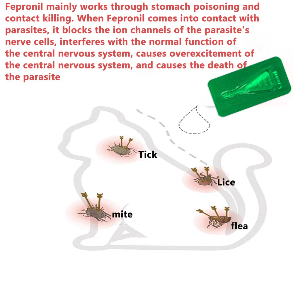 Animal Anthelmintic Fipronil Drops and Sprays for Cats, Dogs, Pets, Birds, External Antiparasitic Drugs, Lowest Price