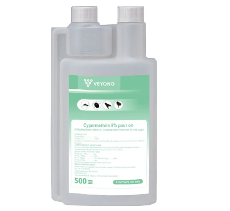 Cypermethrin Solution