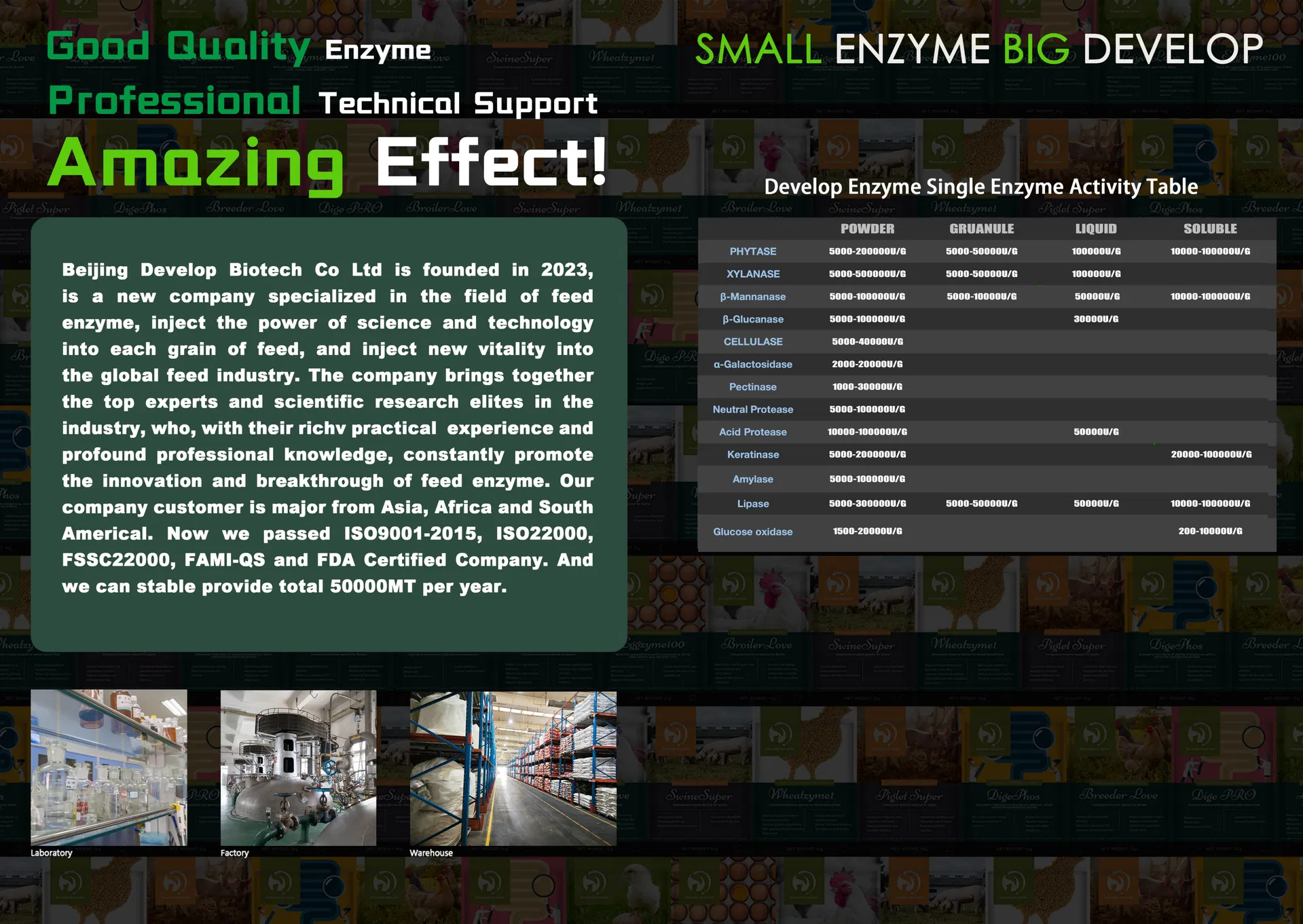 Xylanase Product Display 2