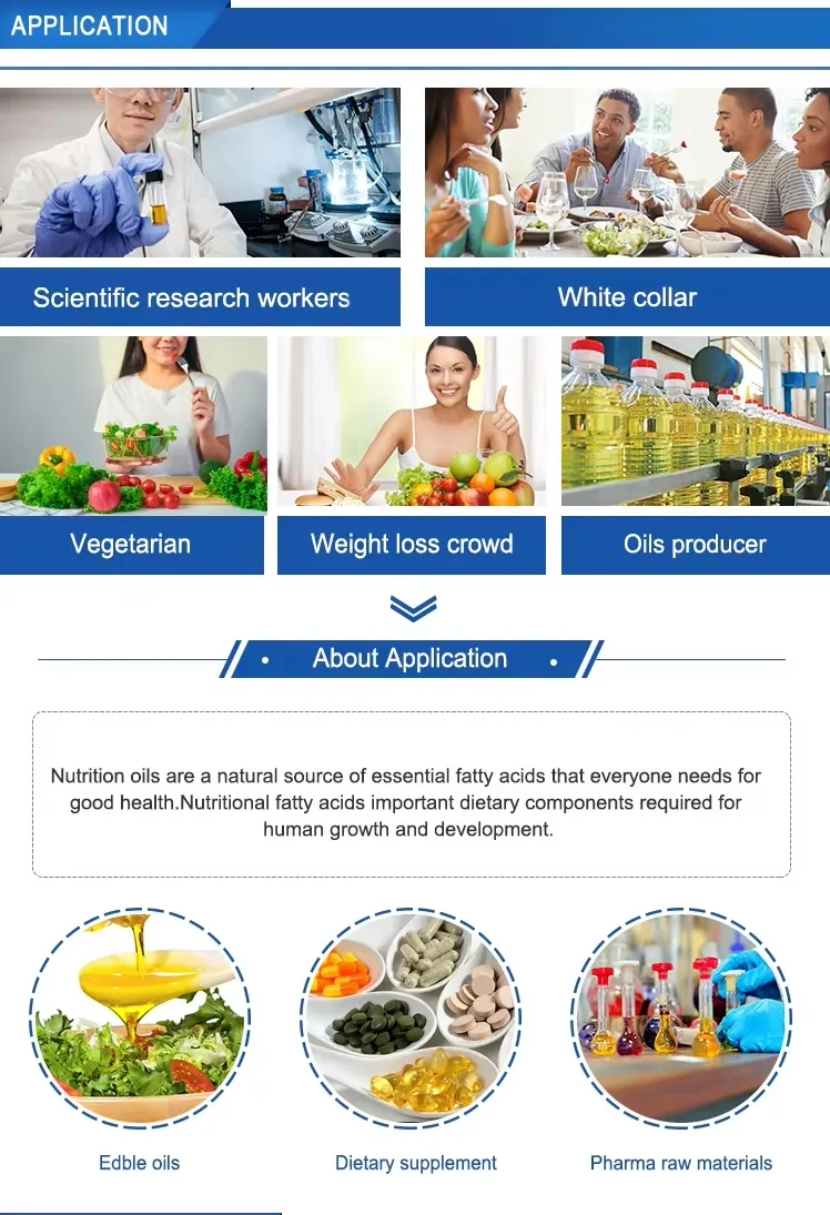 Application scenarios