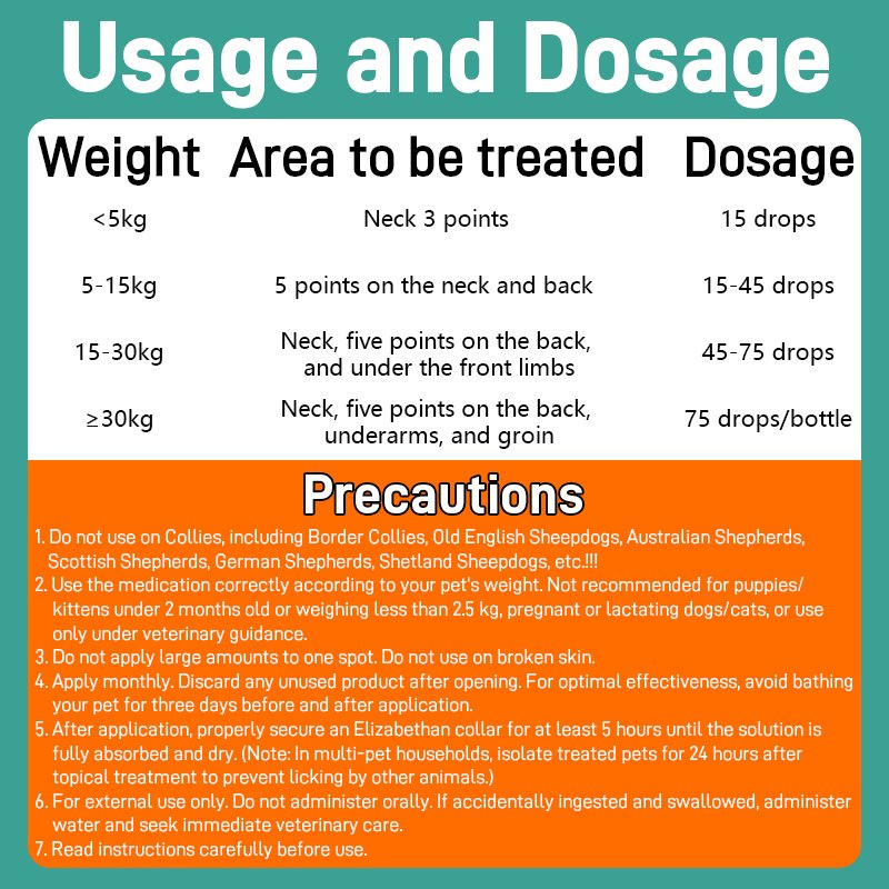 Avermectin Pour-on Solution for Pets|Broad-Spectrum Topical Parasite Control for External Use